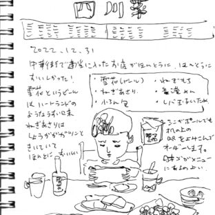 2022年年-2023年始マレーシア、シンガポール旅スケッチ日記